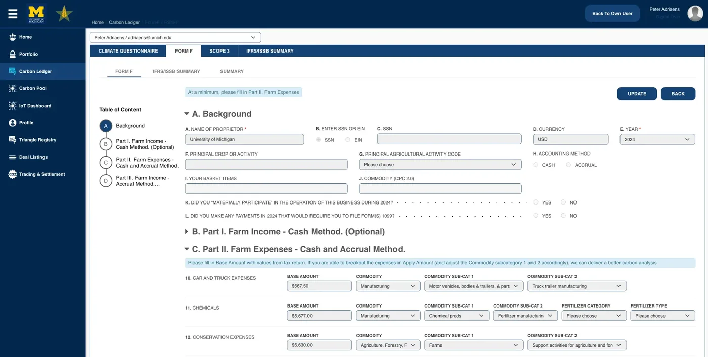 Registries and standards