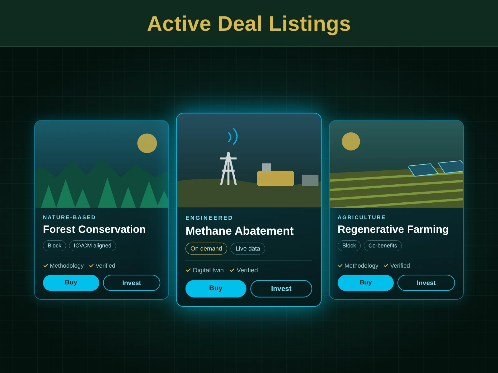 Deal Listing